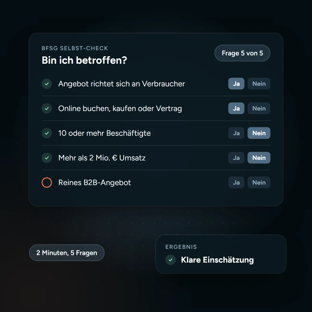 Verschiedene Website-Darstellung von modernen Unternehmen.
