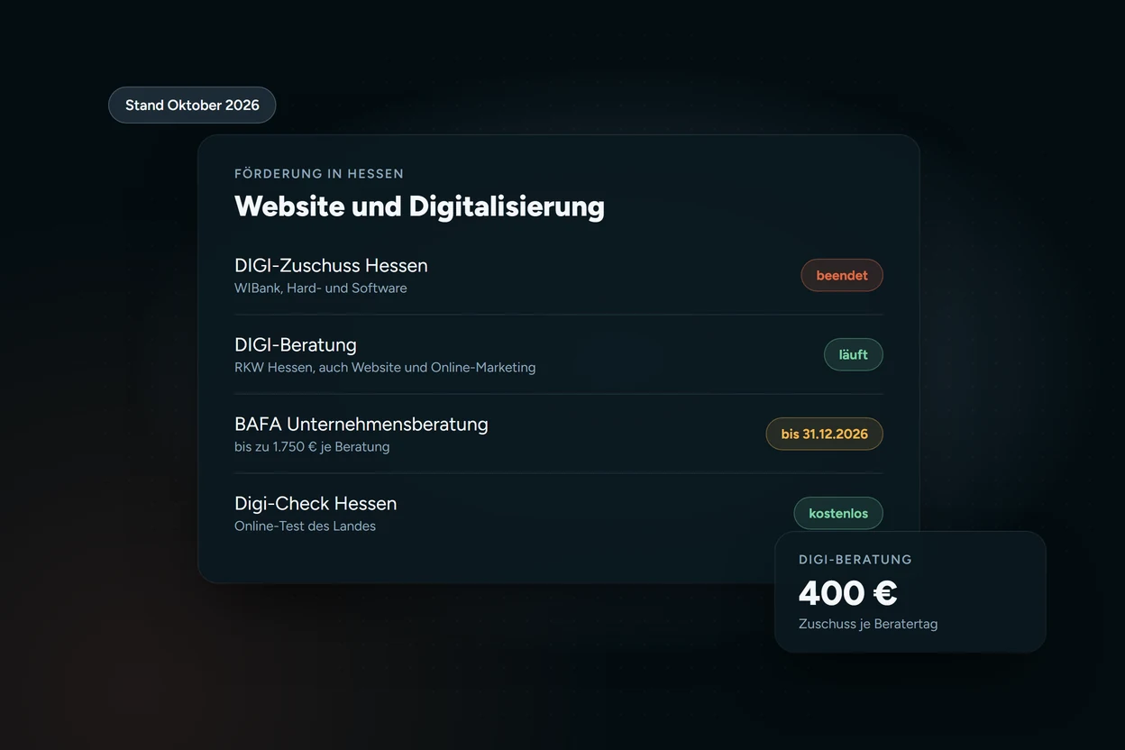 Übersicht Förderung für Website und Digitalisierung in Hessen 2026 mit Status der Programme