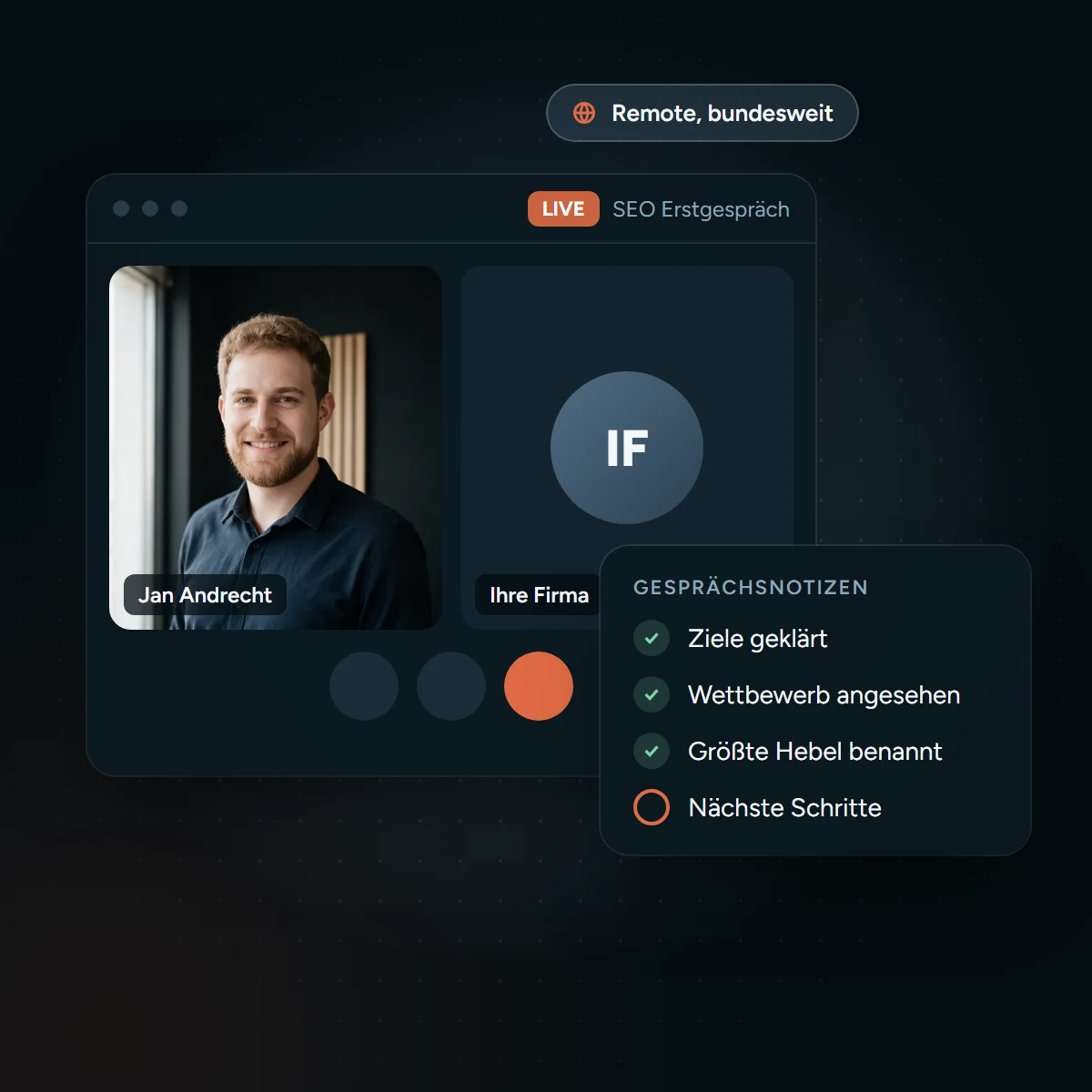 SEO Erstgespräch per Videocall mit Jan Andrecht, Gesprächsnotizen zu Zielen und nächsten Schritten
