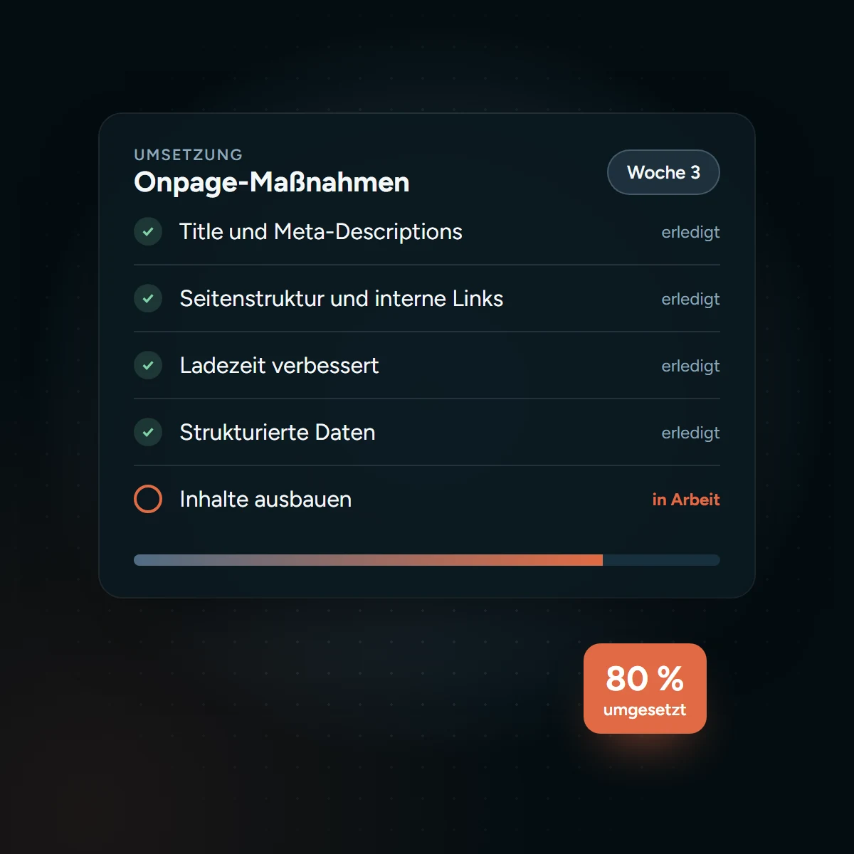 Checkliste der umgesetzten Onpage-Maßnahmen im SEO-Projekt