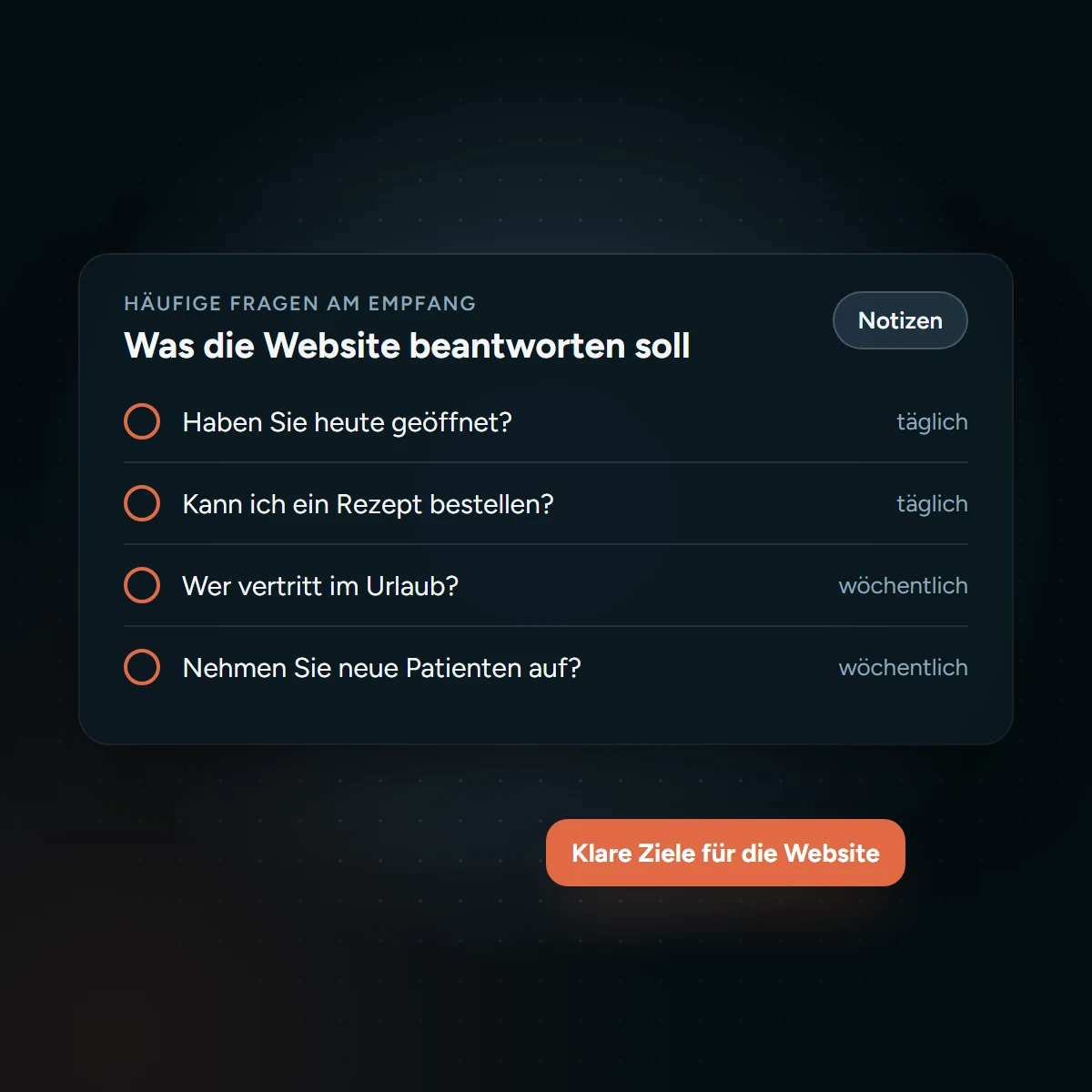 Notizen zu häufigen Fragen am Empfang einer Arztpraxis