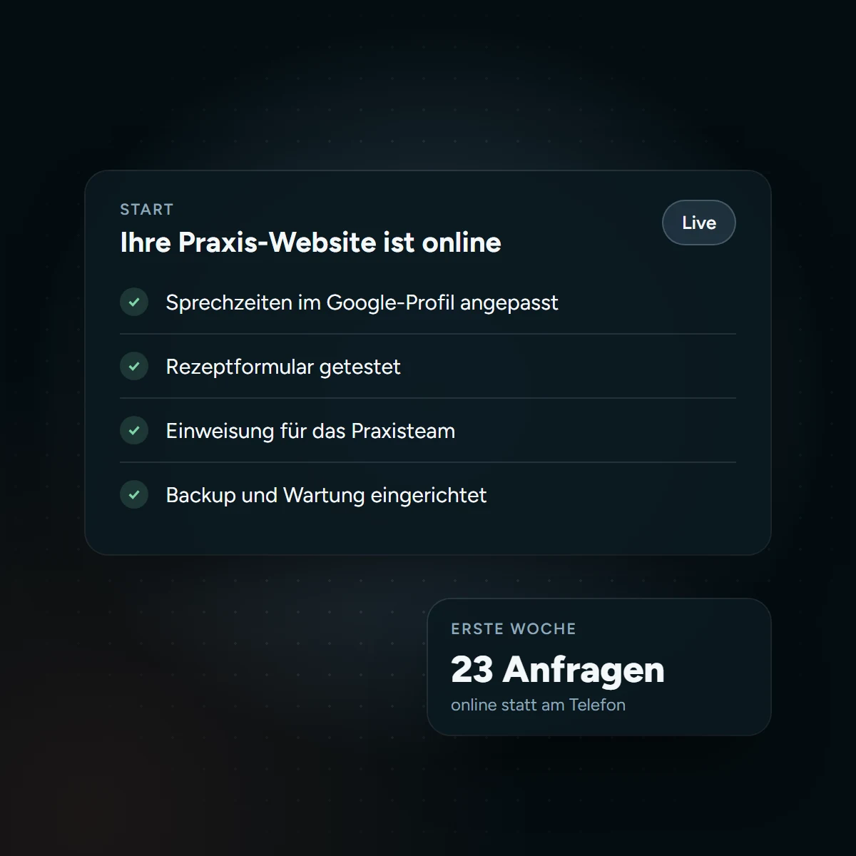 Checkliste zum Start einer Praxis-Website mit Google-Profil und Einweisung