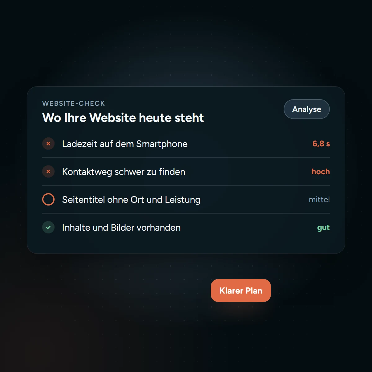 Website-Check mit Ladezeit, Kontaktweg und Seitentiteln