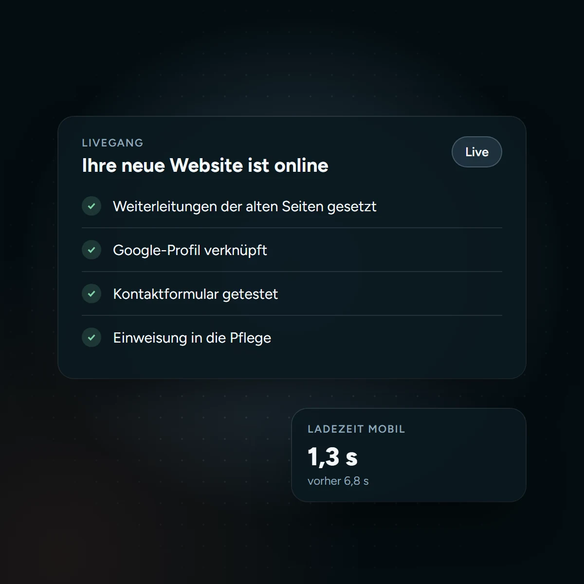 Checkliste zum Livegang einer neuen Website mit kürzerer Ladezeit