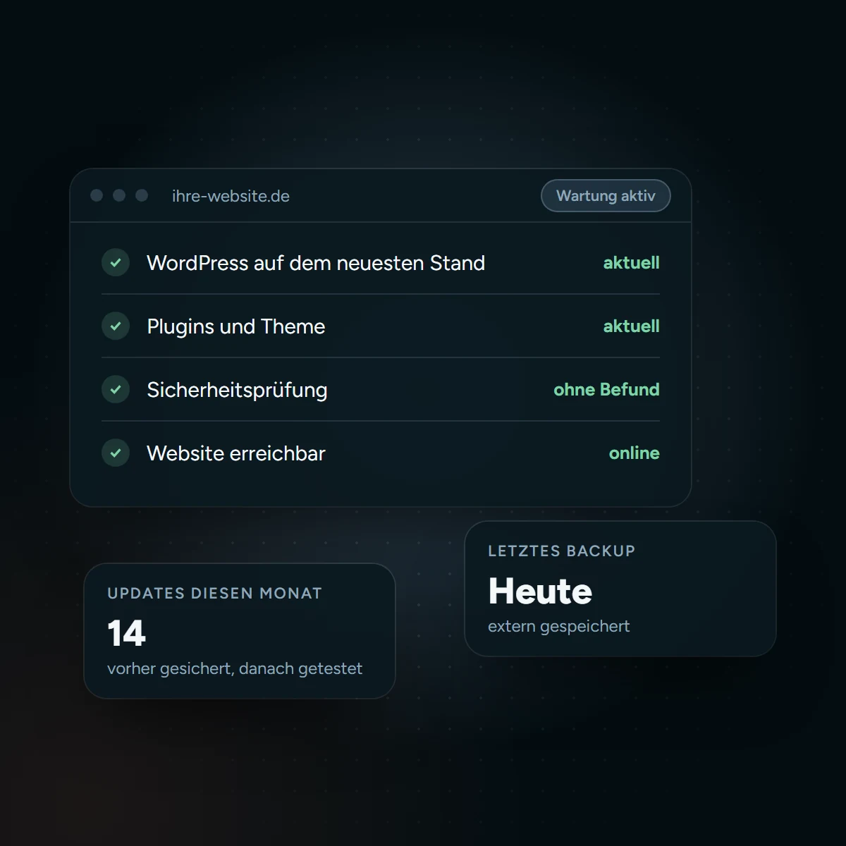 WordPress-Wartung im Überblick: Updates, Sicherheit, Erreichbarkeit und tägliches Backup